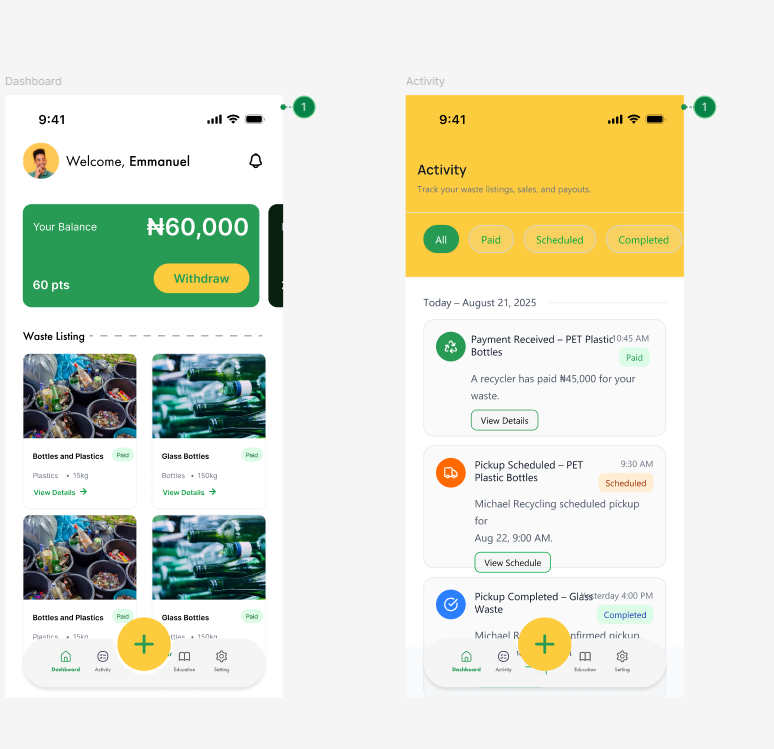 Trash2Cash Dashboard